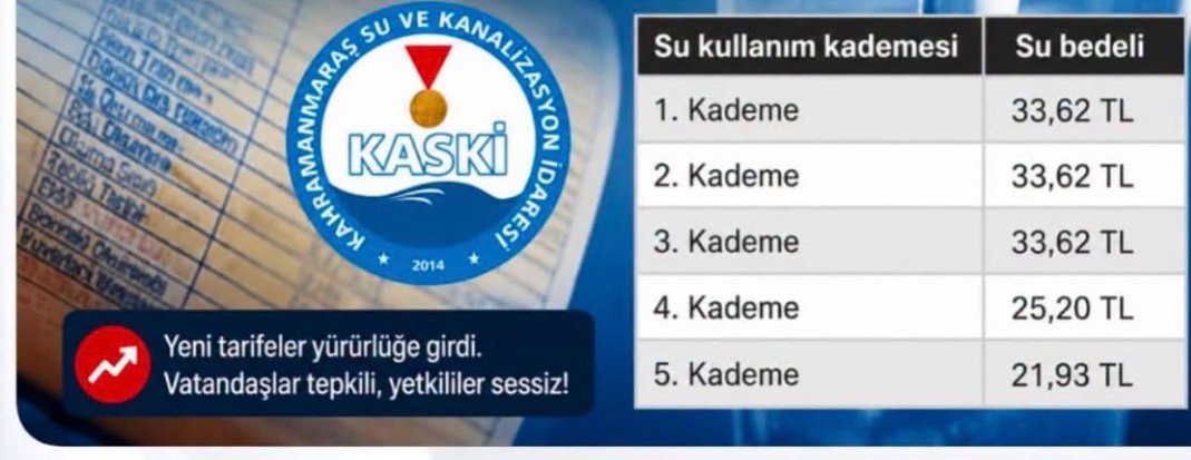 SUYA BİR ZAM DAHA: KÖYLERDE BİLE FATURA KORKUSU BAŞLADI