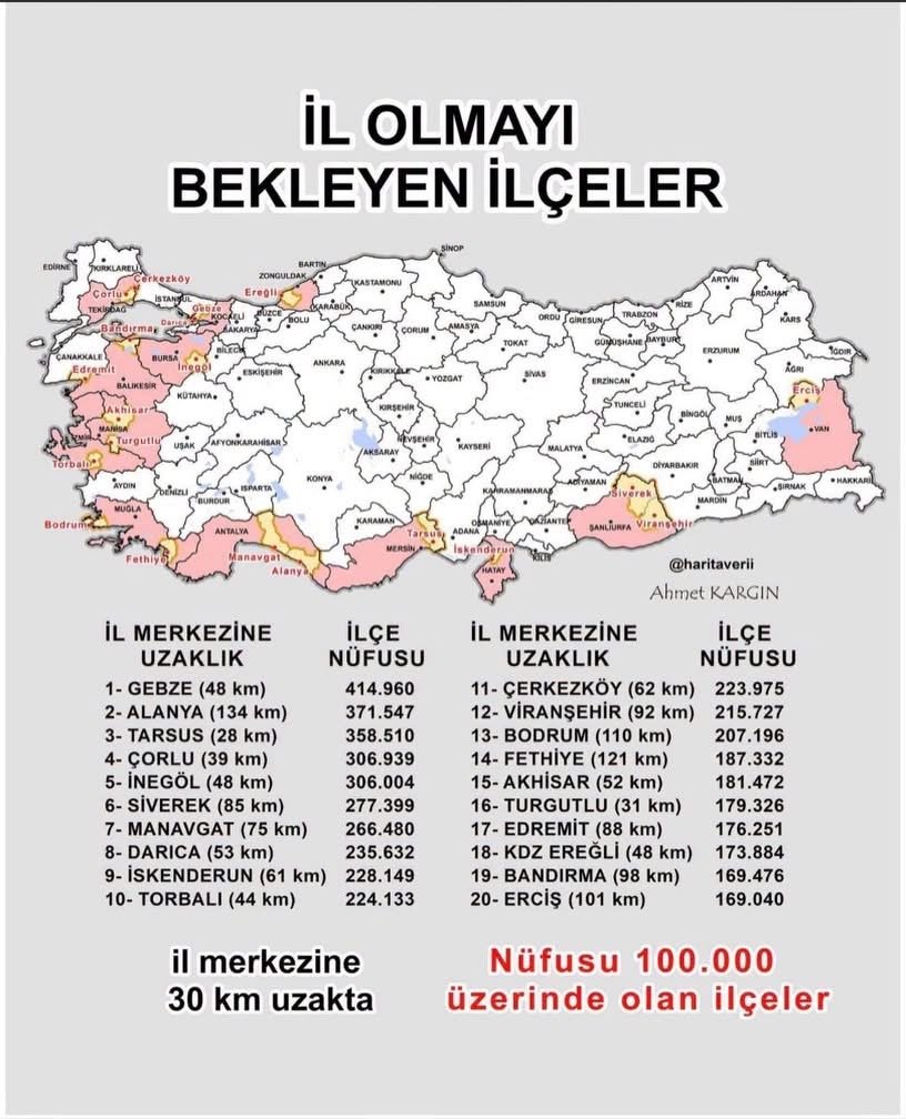 İL OLMAYI BEKLEYEN İLÇELER HARİTASINDA ELBİSTAN ŞOKU: VATANDAŞ TEPKİLİ!